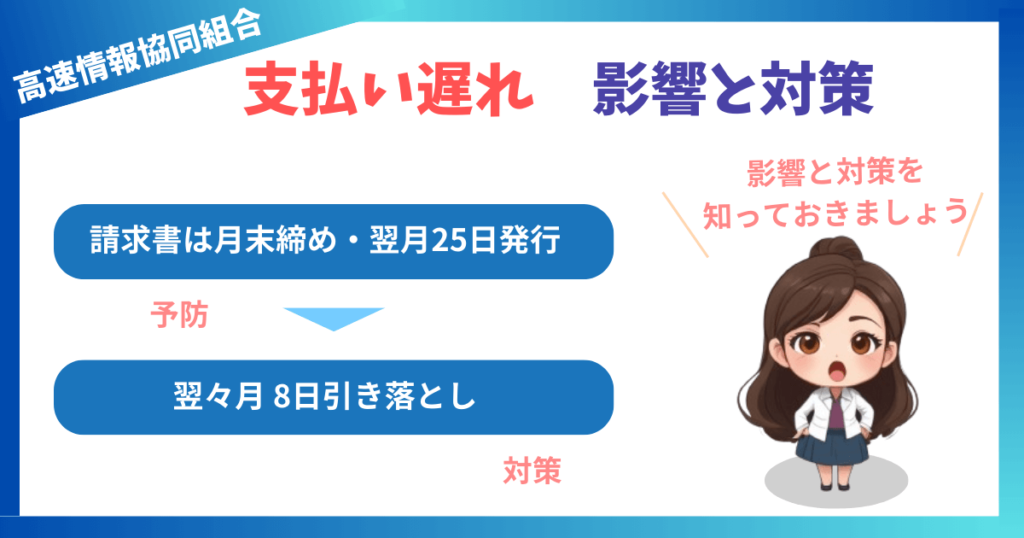 高速情報協同組合で支払い遅れとなったときの影響とその対策